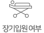 입원 여부